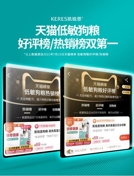 國產寵物食品品牌凱銳思受邀參加第七屆濟南電子商務產業博覽會